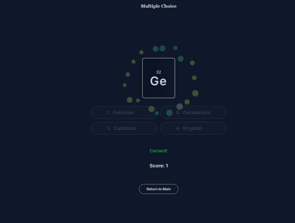 Atomology - image 2