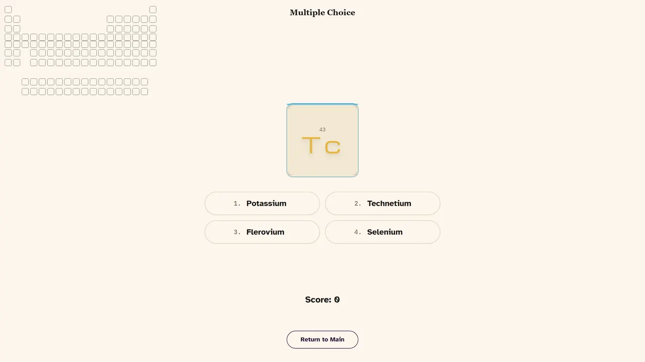 Atomology - image 2